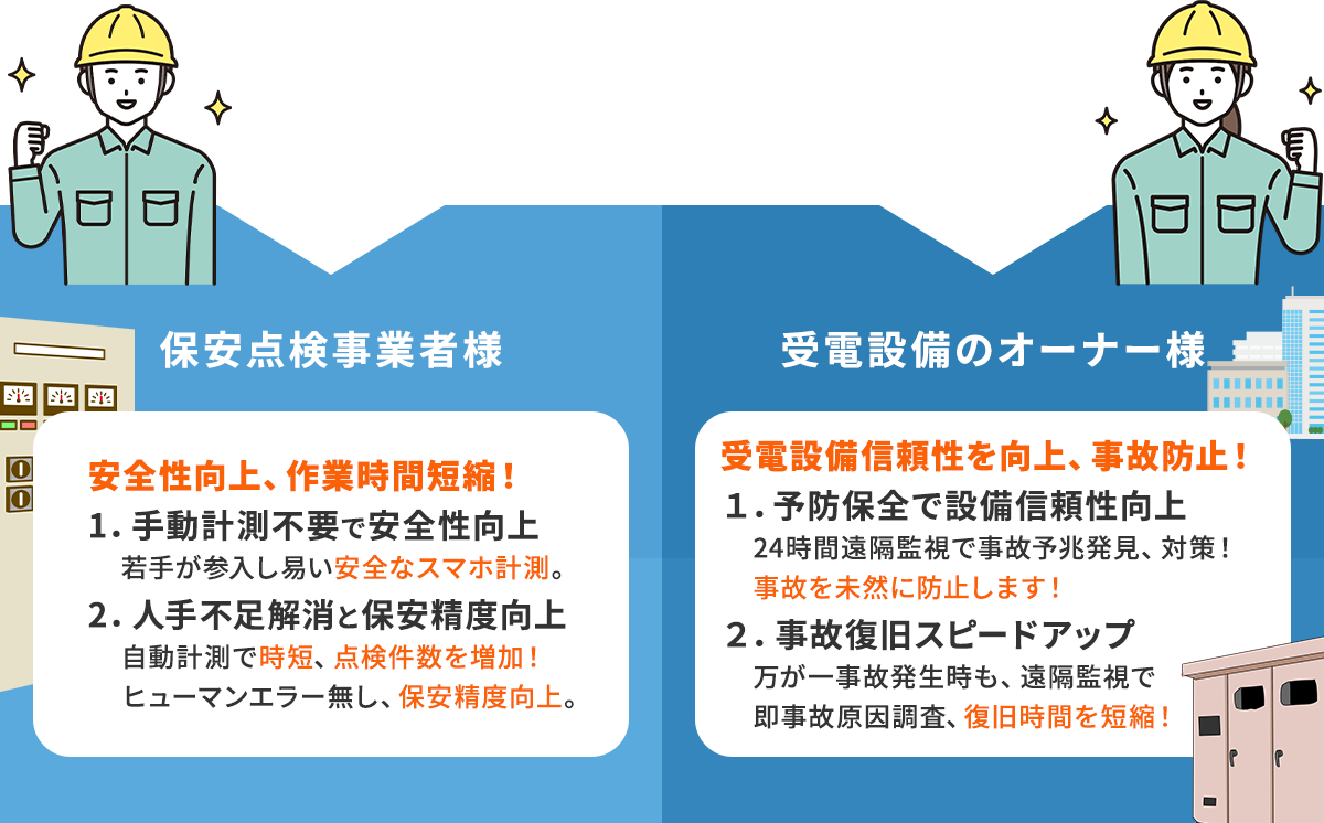 保安点検事業者様受電設備のオーナー様