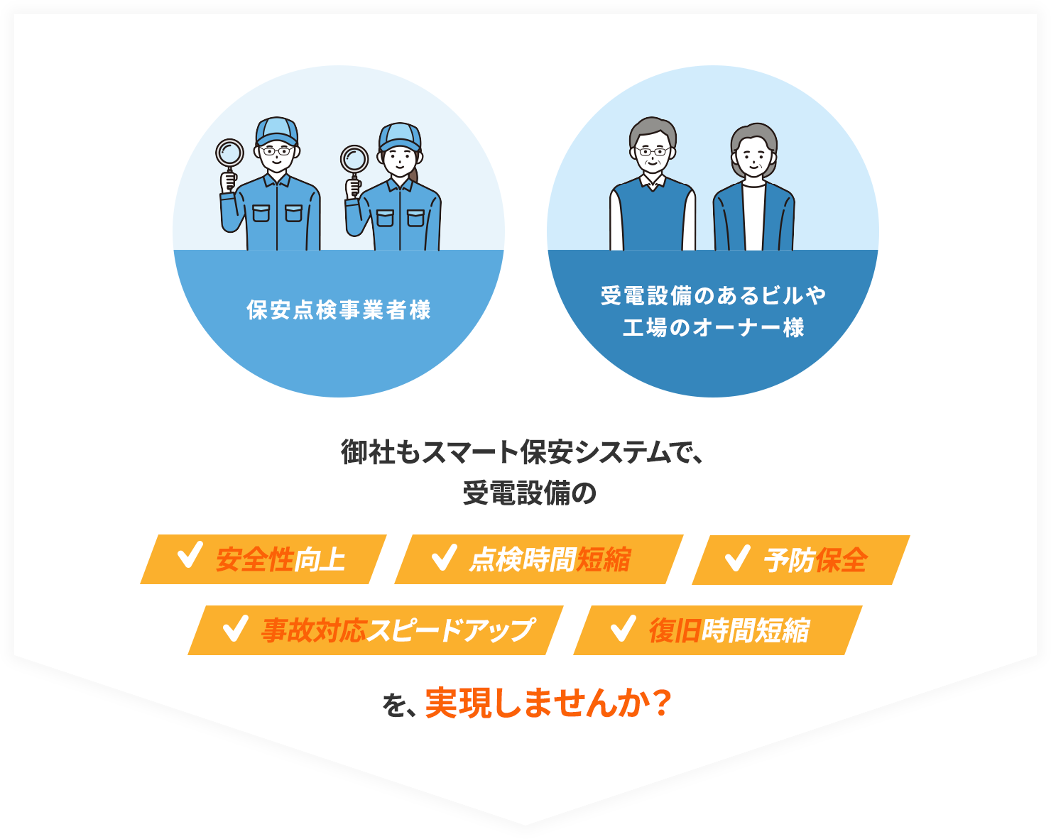 スマートキューピクル