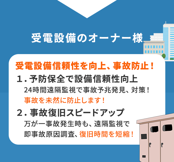 受電設備のオーナー様